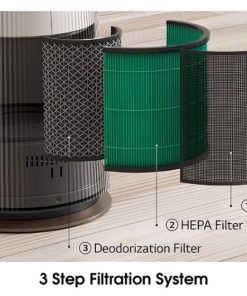 Máy lọc không khí LG FS15GPBK0.ABAE - 26 Máy lọc không khí LG FS15GPBK0.ABAE - 25