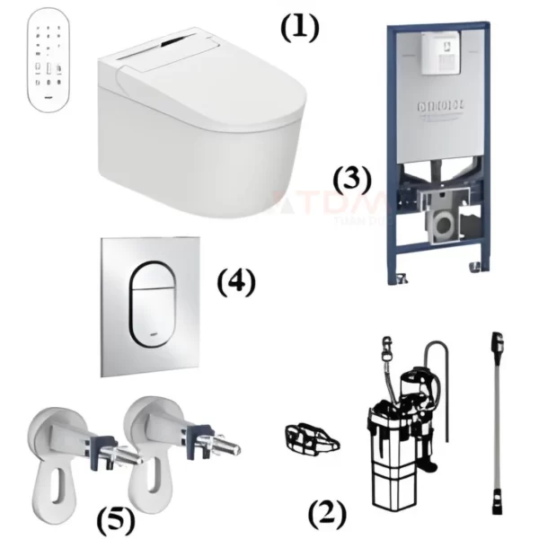 Két nước Grohe 39596000