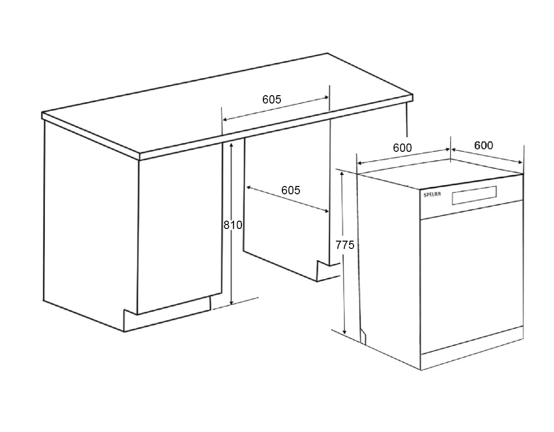 Máy rửa bát Spelier SP 775 DW S - 10 Máy rửa bát Spelier SP 775 DW S