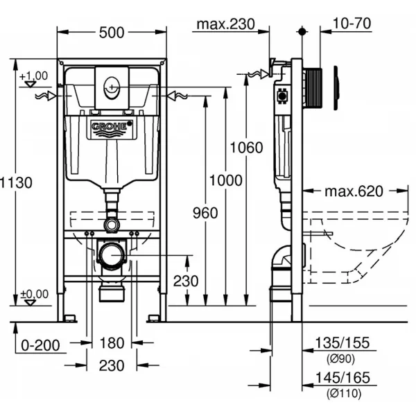 Két nước Grohe 38722001