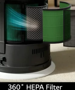 Máy lọc không khí LG AS20GPRU0.ABAE - 31