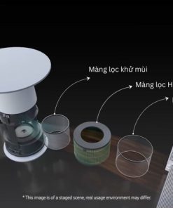 Máy lọc không khí LG AS20GPWU0.ABAE - 23