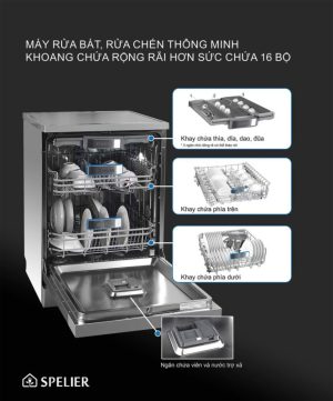 Máy rửa bát Spelier SP 16DWKT/G - 14