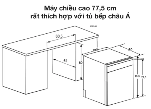 Máy rửa bát Spelier SP 14 DW-775B