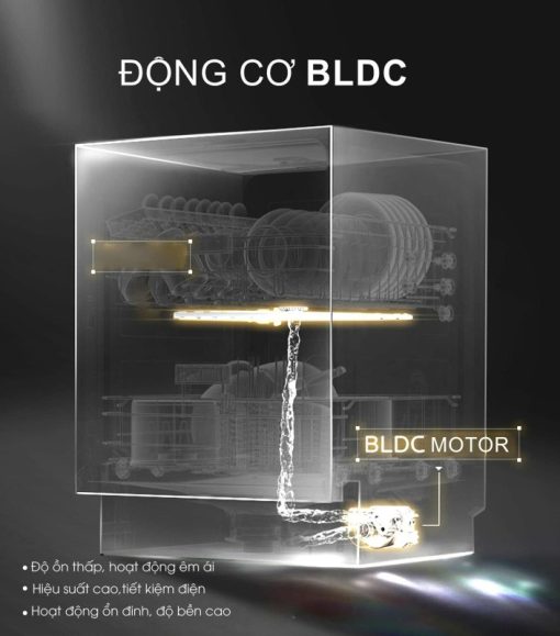 Máy rửa bát Spelier SP 16DWKT/B - 11