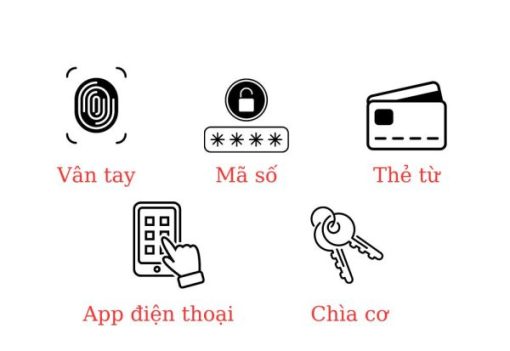 Khóa điện tử Hurbert HB CG39 Mini Copper