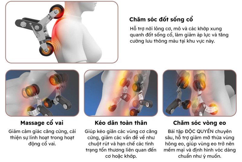Ghế massage Fujilux JP 3000 - 4 Ghế massage Fujilux JP 3000 - 3