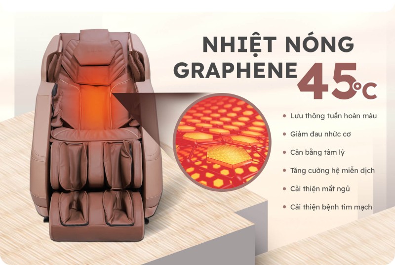 Ghế massage Fujilux JP 3000 - 5 Ghế massage Fujilux JP 3000