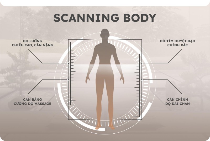 Ghế massage Fujilux JP 3000 - 7 Ghế massage Fujilux JP 3000 - 6