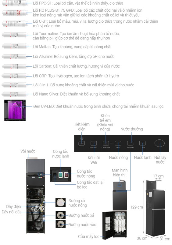 Máy lọc nước TOSHIBA ORIGINPURE TWP-W2398SVN(M)