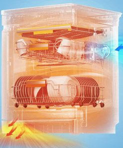 Máy Rửa Chén Comfee CDWEF1533GB-WU-VN - 39 Máy Rửa Chén Comfee CDWEF1533GB-WU-VN - 38