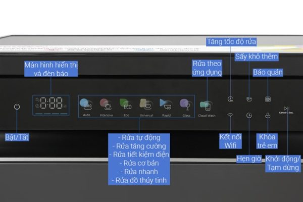 Máy Rửa Chén Comfee CDWEF1533GB-WU-VN - 5