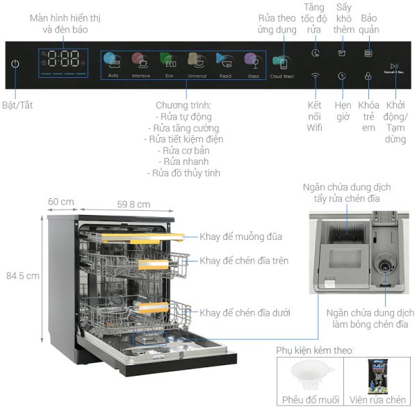 Máy Rửa Chén Comfee CDWEF1533GB-WU-VN - 3