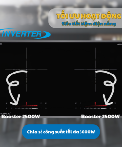 Bếp từ Eurosun EU-T708XPro - 46 Bếp từ Eurosun EU-T708XPro - 45