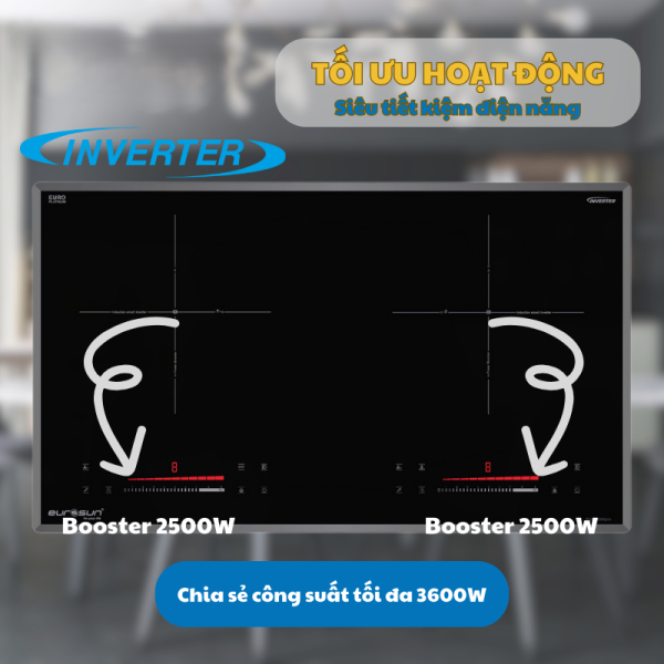 Bếp từ Eurosun EU-T708XPro - 21