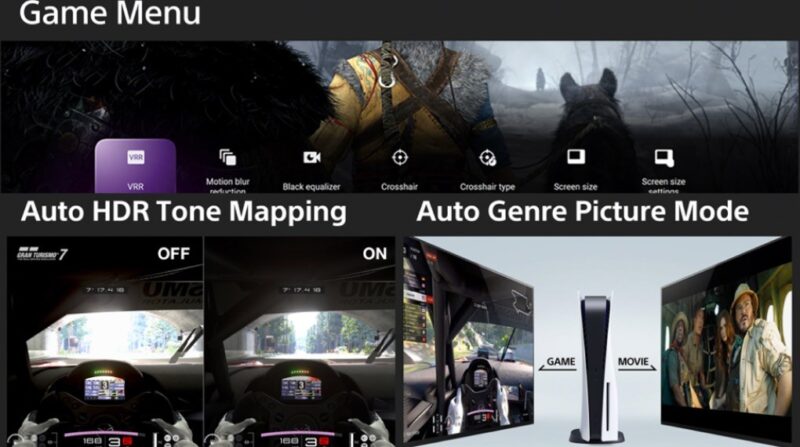 GOOGLE TIVI SONY 4K 75 INCH K-75S30