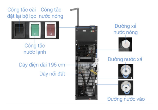 MÁY LỌC NƯỚC RO TOSHIBA TWP W2396SVN(M) - 3