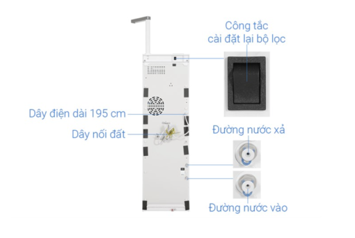 MÁY LỌC NƯỚC RO TOSHIBA TWP N2396SVN(W) - 3
