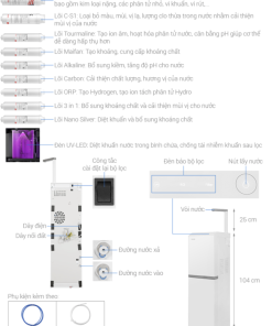 MÁY LỌC NƯỚC RO TOSHIBA TWP N2396SVN(W)