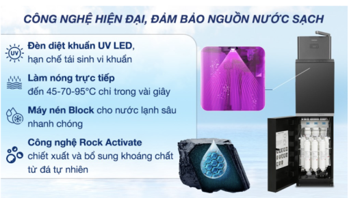 MÁY LỌC NƯỚC RO TOSHIBA TWP W2399SVN(M) - 8
