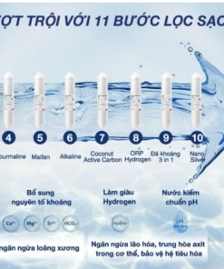 MÁY LỌC NƯỚC RO TOSHIBA TWP W2399SVN(M) - 20