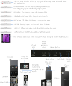 MÁY LỌC NƯỚC RO TOSHIBA TWP W2399SVN(M)