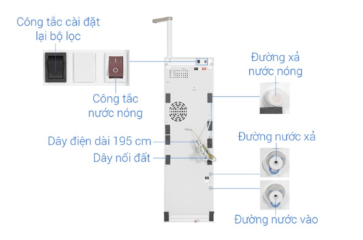 MÁY LỌC NƯỚC RO TOSHIBA TWP H2396SVN(W) - 3