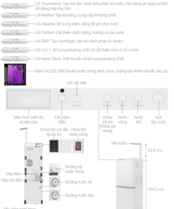 MÁY LỌC NƯỚC RO TOSHIBA TWP H2396SVN(W)