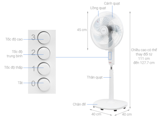 QUẠT ĐỨNG TOSHIBA F LSA20(H)VN 60W