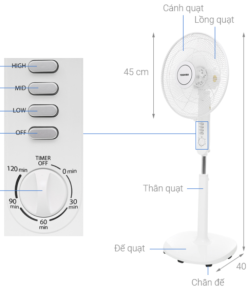 QUẠT ĐỨNG TOSHIBA F LSA10(W)VN 50W