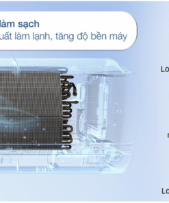 MÁY LẠNH LG INVERTER V13WIN1 - 21