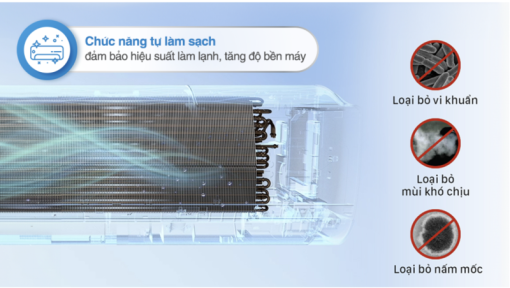 MÁY LẠNH LG INVERTER V10WIN1 - 9