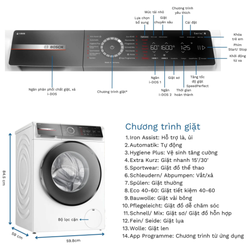 Máy giặt Bosch WGB256A40 Serie 8 - 5