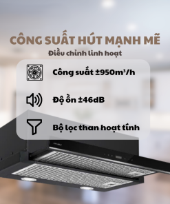 Máy hút mùi âm tủ GrandX GX H70F58B - 21