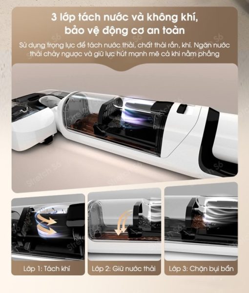 MÁY LAU NHÀ KHÔ ƯỚT CẦM TAY TINECO FLOOR ONE STRETCH S6 2025-TRỢ THỦ ĐẮC LỰC CHO NGÔI NHÀ SẠCH BÓNG - 9