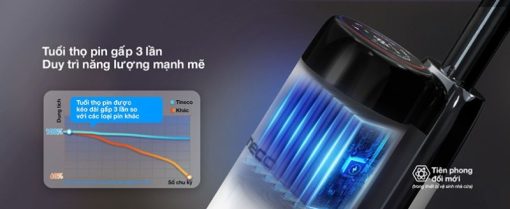 MÁY LAU NHÀ KHÔ ƯỚT CẦM TAY TINECO FLOOR ONE STRETCH S6 PRO-HÀNG CHÍNH HÃNG - 5