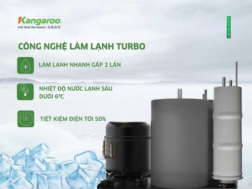 Máy lọc nước RO Hydrogen ion kiềm Kangaroo KGHC12A3 - 11