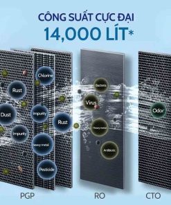 LÕI LỌC CTO PUREIT DELICA UR5640 - 16 LÕI LỌC CTO PUREIT DELICA UR5640 - 15