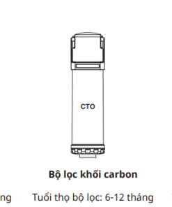 LÕI LỌC PGP PUREIT DELICA UR5840 - 12 LÕI LỌC PGP PUREIT DELICA UR5840 - 11