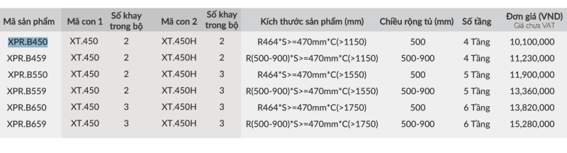 Tủ đồ khô GrandX XPR.B450 - 19 Tủ đồ khô GrandX XPR.B450