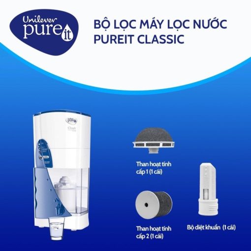 BỘ LỌC THAY THẾ PUREIT CLASSIC - 5
