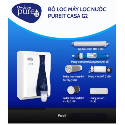 BỘ LỌC THAY THẾ PUREIT CASA G2 - 5