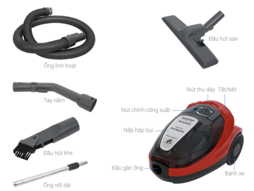 MÁY HÚT BỤI DẠNG HỘP HITACHI CV SF20V 24CV (BRE)