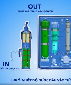 BỘ LỌC THÔ PUREIT CASA G2 - 11