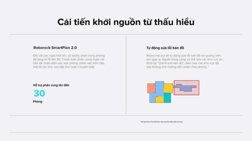ROBOT HÚT BỤI LAU NHÀ ROBOROCK SAROS 10 - 55
