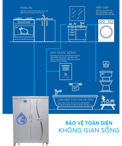 Hệ thống lọc tổng Karofi KTF-552 - 14 Hệ thống lọc tổng Karofi KTF-552 - 13