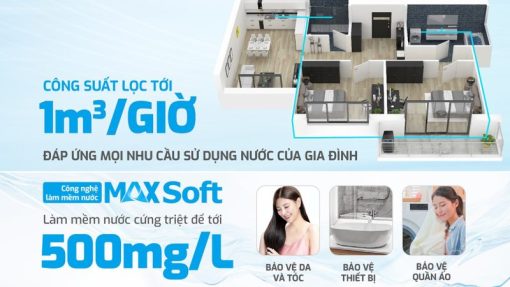 Lọc tổng trung tâm cao cấp Karofi KTF-P01 - 17