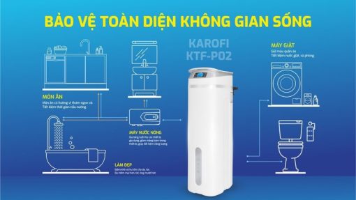 Lọc tổng trung tâm Karofi KTF-P02 - 9