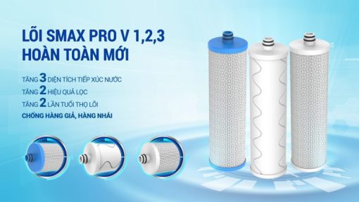 Máy lọc nước Karofi KAQ-C06 - 5