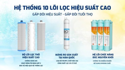 Máy lọc nước Karofi Livotec T688 nóng lạnh - 5